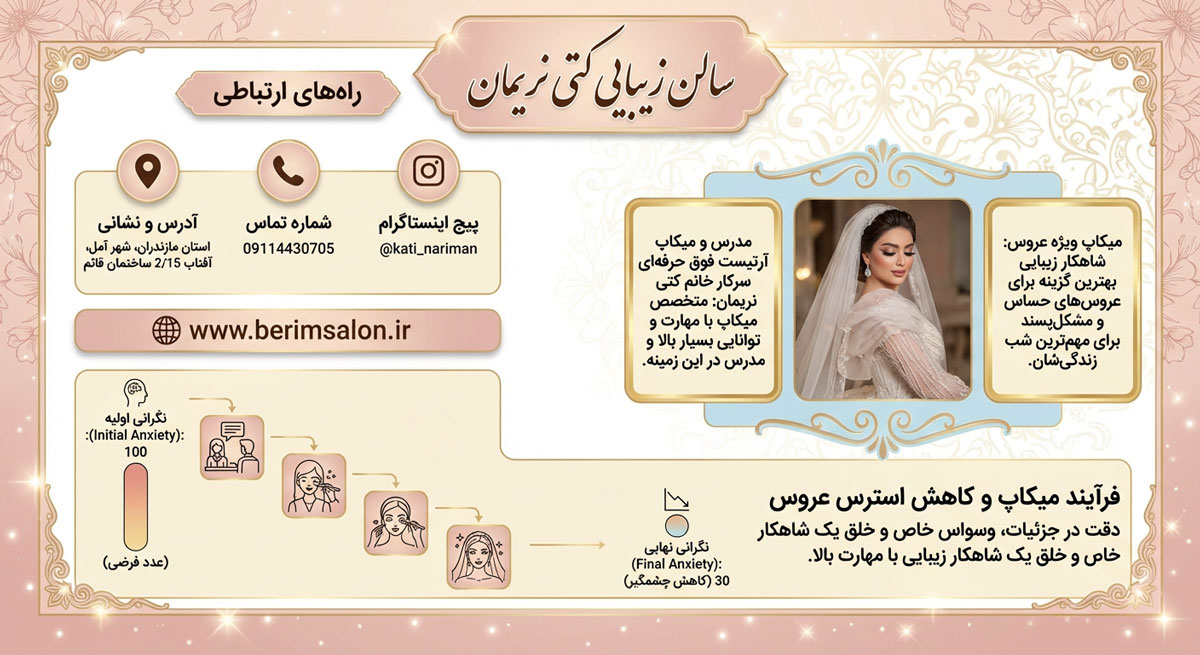 سالن زیبایی کتی نریمان