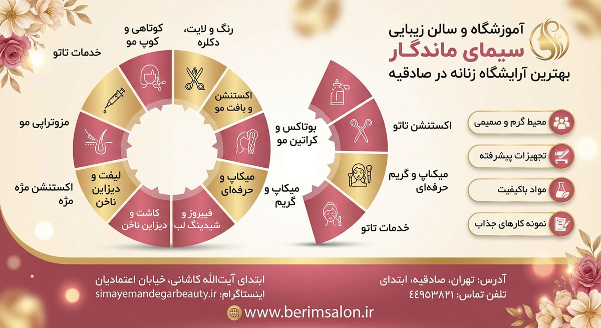آموزشگاه و سالن زیبایی سیمای ماندگار