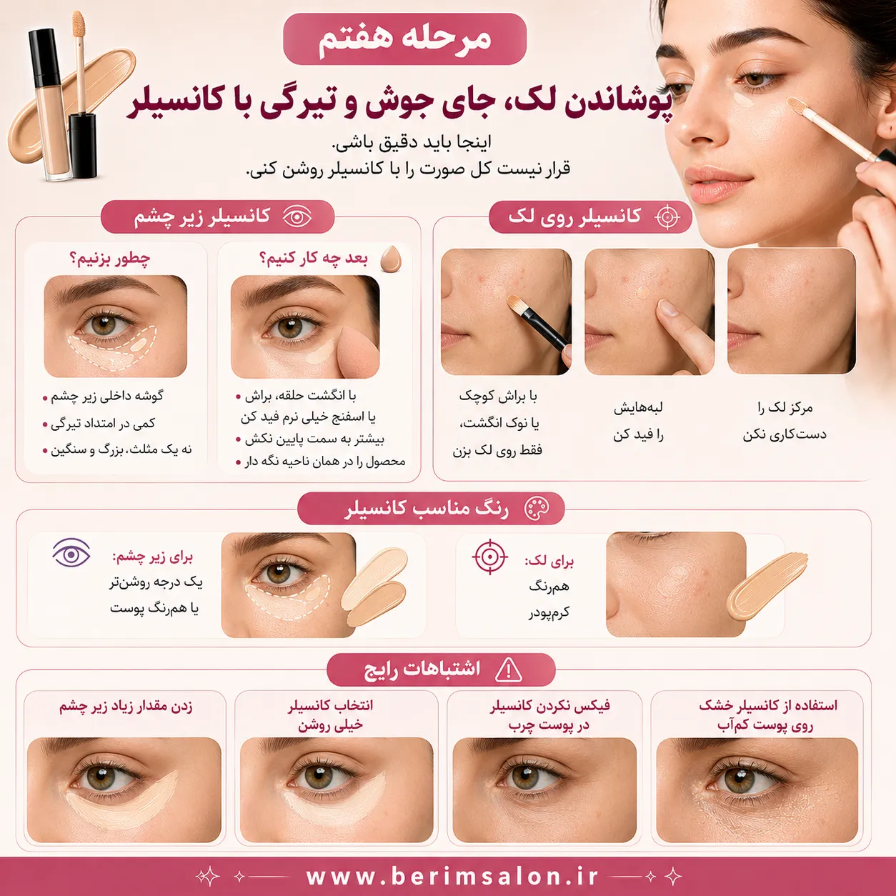 پوشاندن لک، جای جوش و تیرگی با کانسیلر