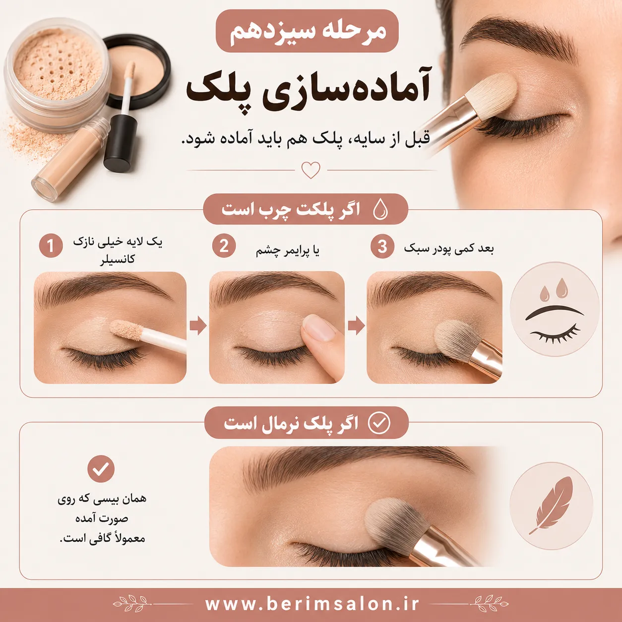آماده‌سازی پلک