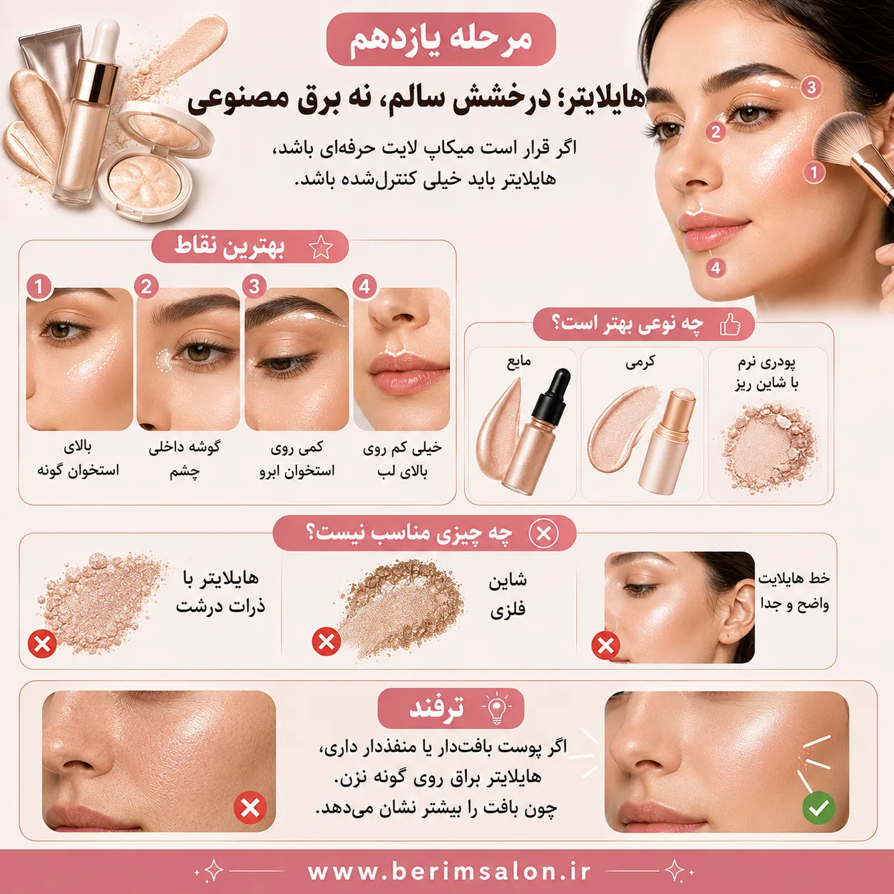 هایلایتر