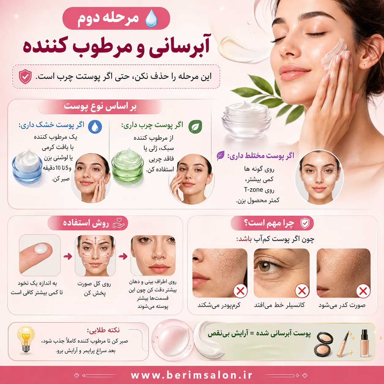 آبرسانی و مرطوب کننده
