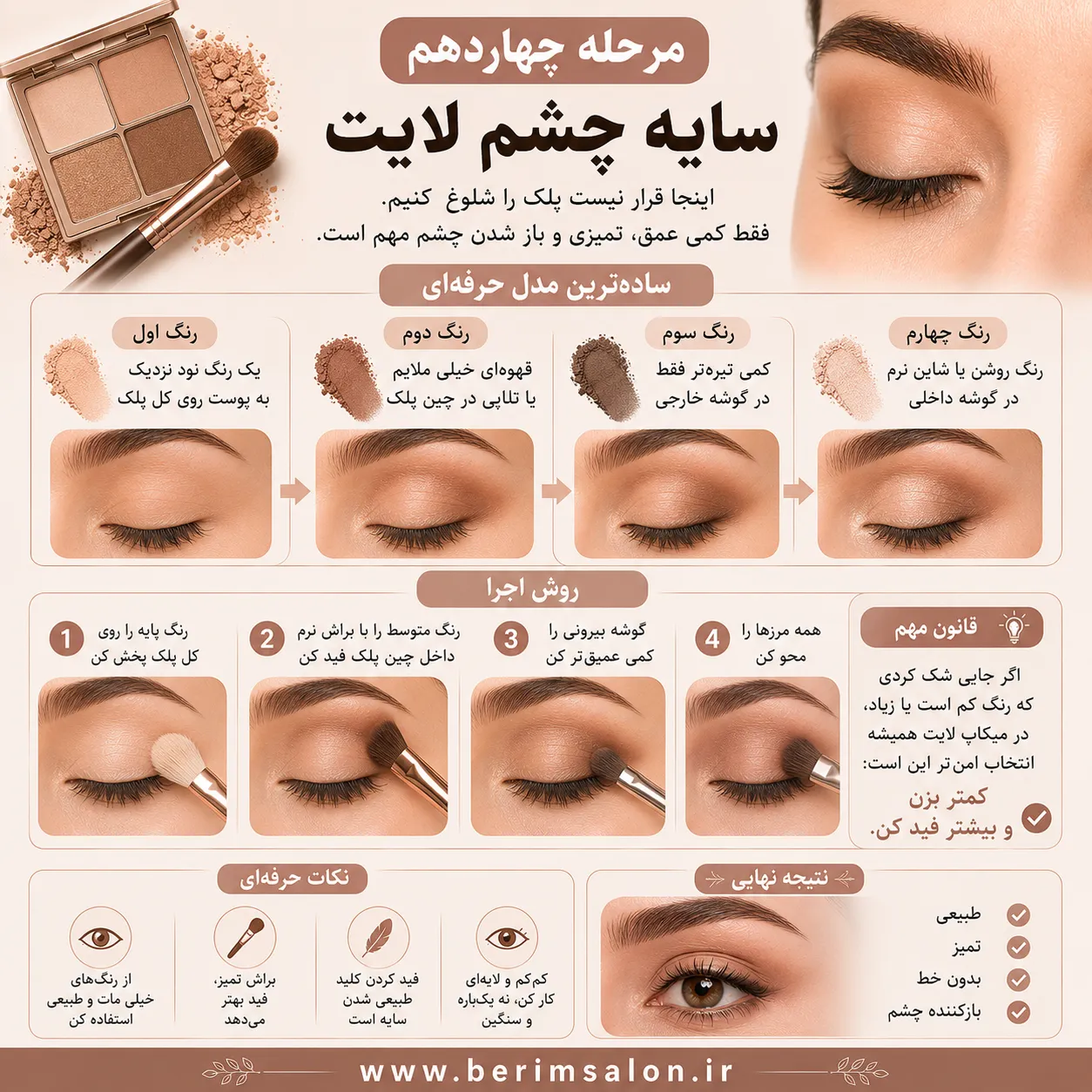 سایه چشم لایت