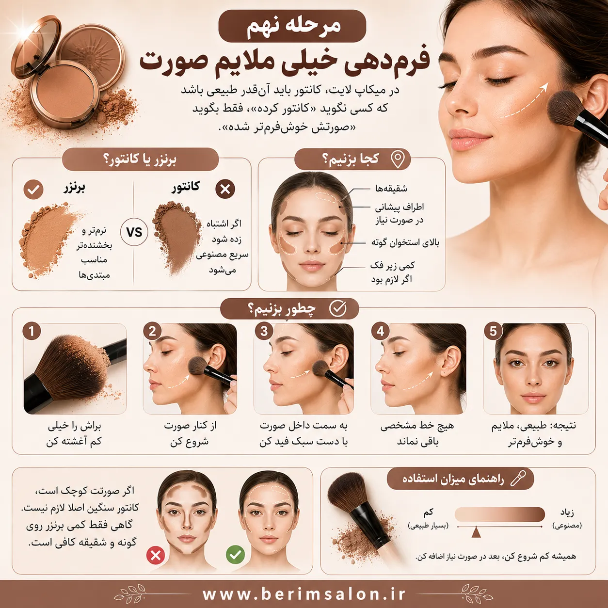 فرم‌دهی خیلی ملایم صورت