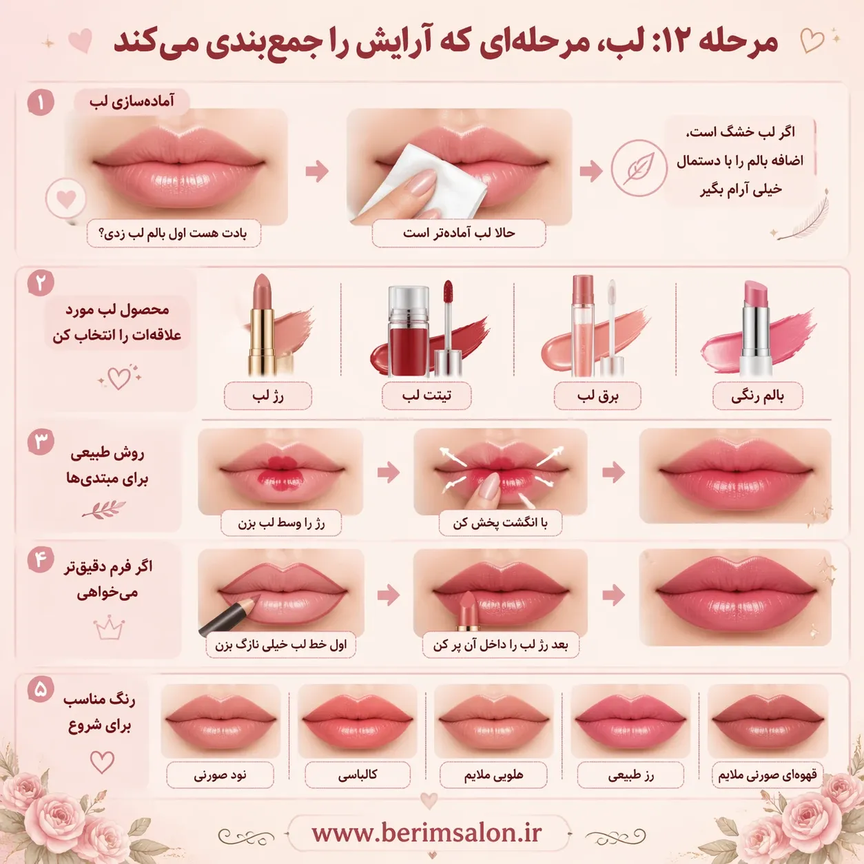 آرایش لب برای مبتدی ها