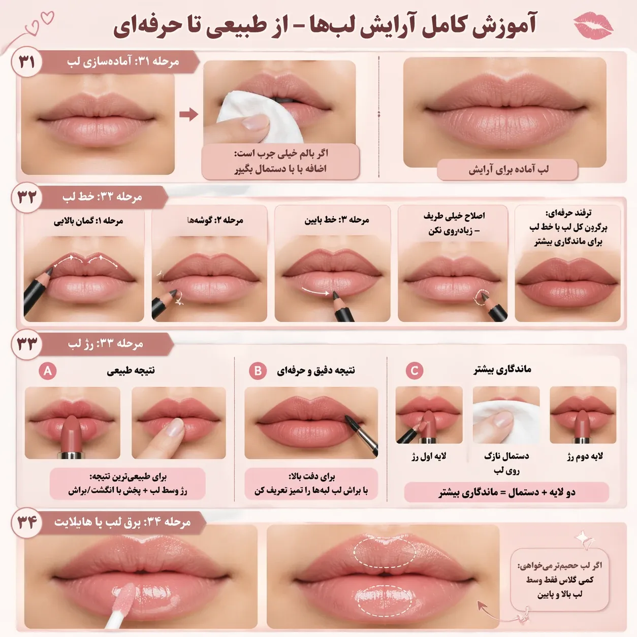آموزش آرایش لب ها