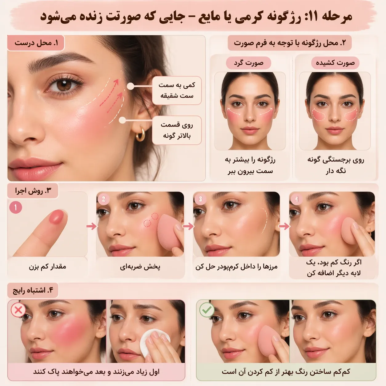 آموزش زدن رژ گونه در میکاپ