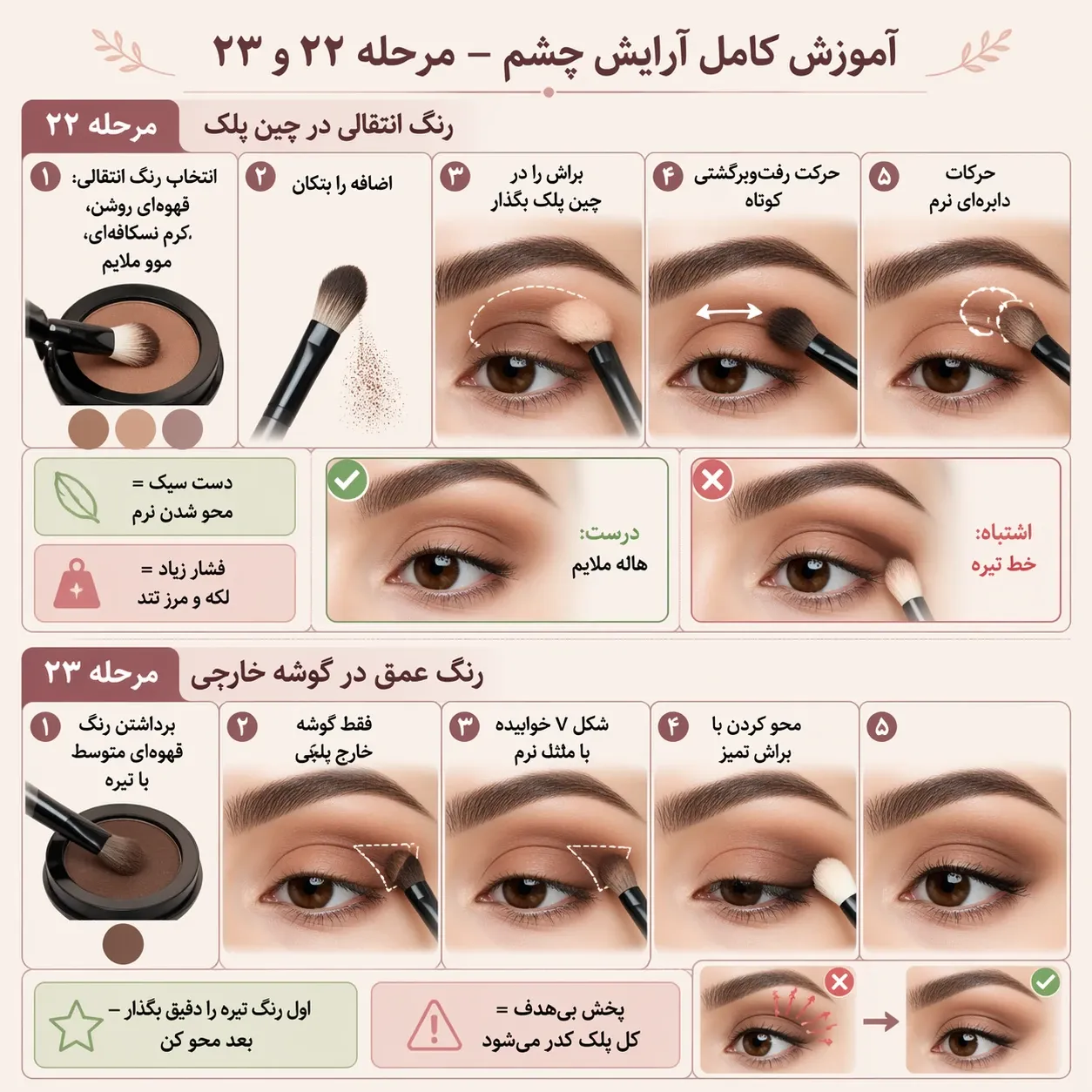 آموزش کامل آرایش چشم