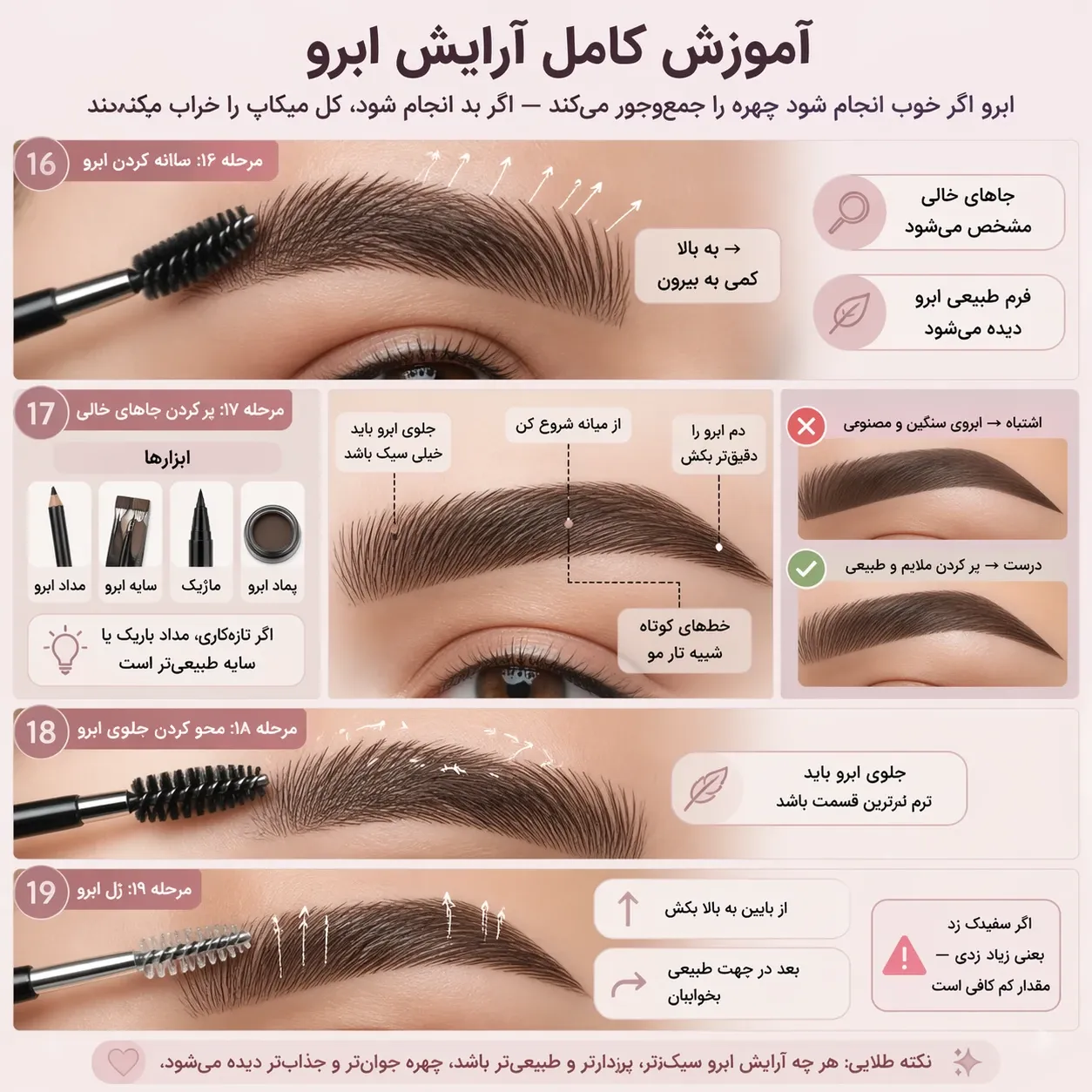 آموزش کامل آرایش ابرو