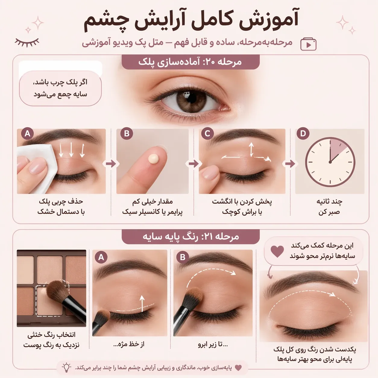 آموزش کامل آرایش چشم