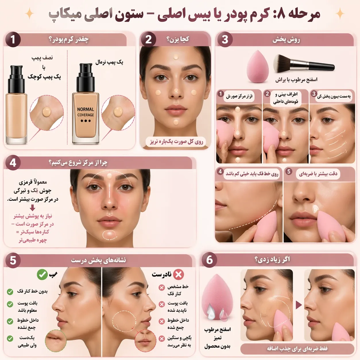 زدن کرم پودر یا بیس اصلی