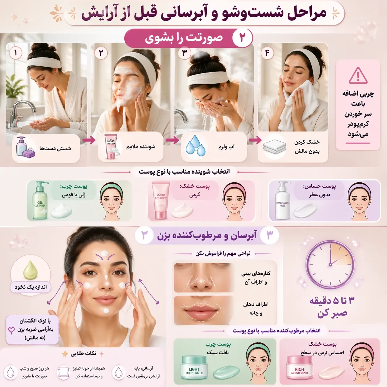 شستشو و آبرسانی قبل از آرایش